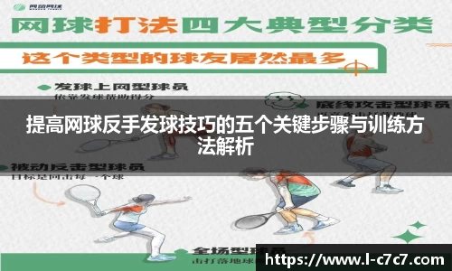 提高网球反手发球技巧的五个关键步骤与训练方法解析